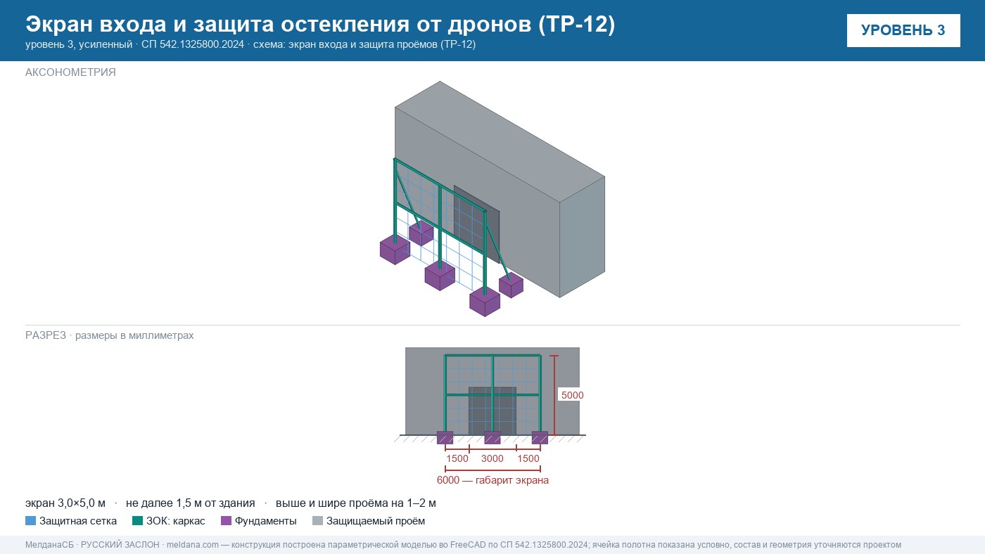 Антидроновая сетка на окна и остекление — защита светопрозрачных конструкций от дронов в Ульяновске