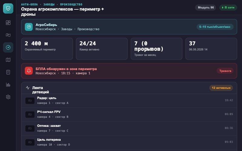 Интерфейс оператора — Система Малахит